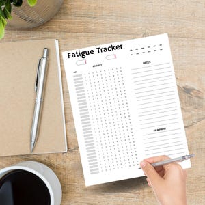 Fatigue Tracker,