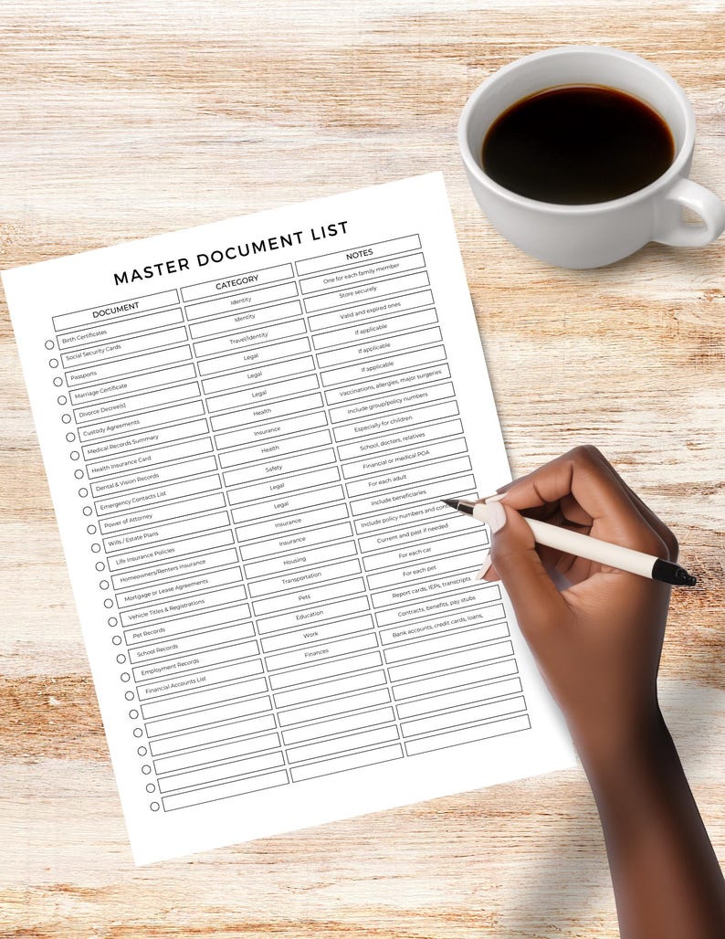 Ultimate Master Document List for Home & Family,organize Legal, Medical ...