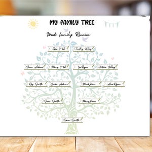 Printable Family Tree Template: Genealogy Chart (Digital Download, US & A4 Sizes)