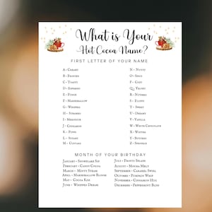 以下が含まれることがあります： 「What is Your Hot Cocoa Name?」と書かれた装飾的なサイン。あなたの名前の最初の文字と誕生月をもとにしたココアの名前のリストが特徴です。お祝いのココアマグのイラストが描かれています。