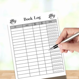 Könnte beinhalten: Ein weißes Book Log-Blatt mit einem Raster zum Verfolgen von Büchern, einschließlich Titel, Autor und Bewertung. Der Titel "Book Log" steht oben. Eine Hand, die einen silbernen Stift hält, ist bereit, auf das Blatt zu schreiben. Florale Illustrationen befinden sich in den oberen Ecken.
