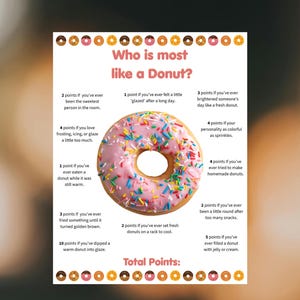 May include: A game card features a pink iced donut with sprinkles. The title asks "Who is most like a Donut?" with point values for donut-related scenarios. The design incorporates a donut theme throughout the game's layout.