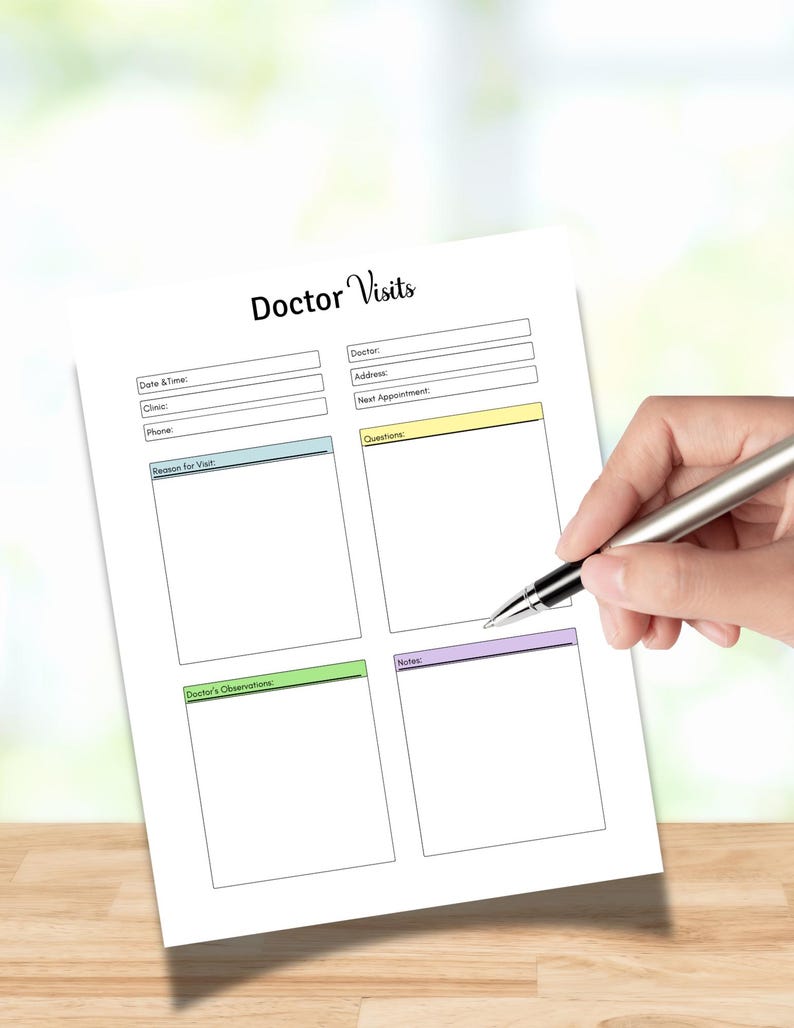 Doctor Visit Notes Template: Printable Medical Appointment Form (PDF ...