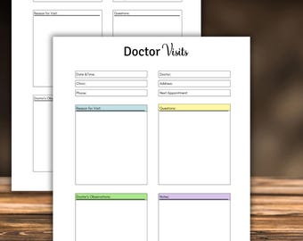 Doctor Visit Notes Template: Printable Medical Appointment Form (PDF Download)