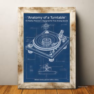 Puede incluir: Impresión estilo plano de un tocadiscos, titulada "Anatomy of a Turntable". El diseño blanco sobre fondo azul muestra esquemas detallados. La impresión está en un marco de madera. El texto dice "Hi-Fidelity Precision | Designed for True Analog Sound" y "Where every groove tells a story."