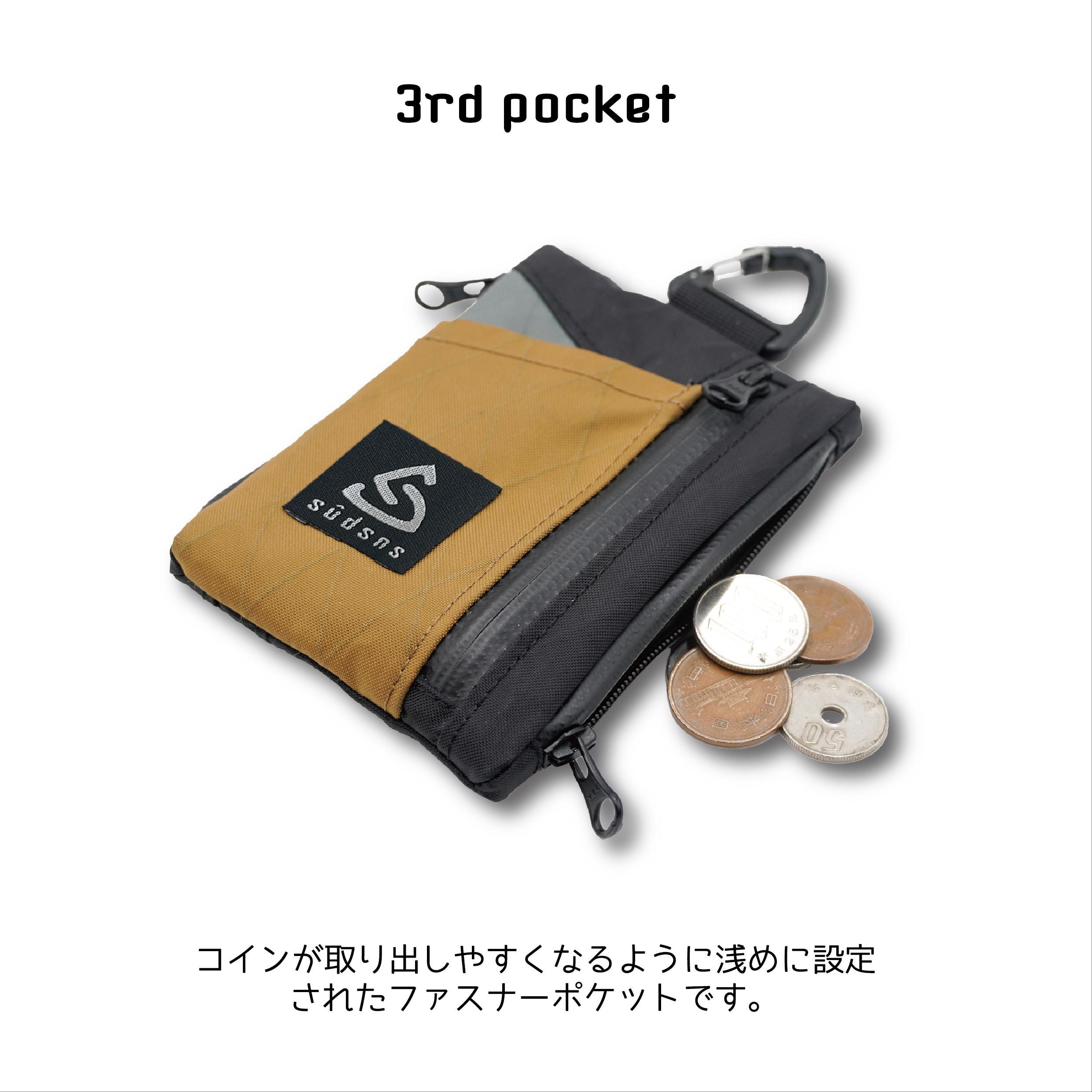 EDC 5-pocket Multi Pouch (BI Coyote)x-pac Wallet - Etsy