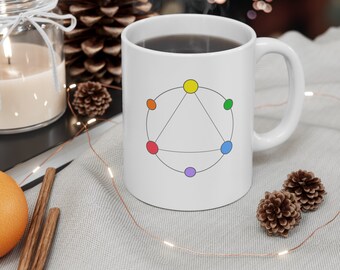 Artist's Color Wheel mug, with primary and secondary colors. Ideal gift for an artist, art lover, art teacher, art student