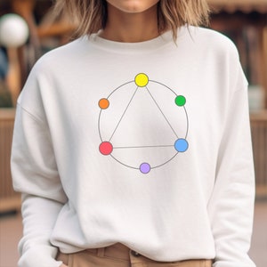 Artist&#39;s Color Wheel Sweatshirt, Artist Gift, Painter Shirt, Painter Gift, Art Teacher Gift, Art Student Gift, Color