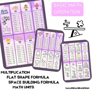 May include: Educational math charts with multiplication tables, flat shape formulas, and space-building formulas. The charts are in shades of purple and white, with cute cartoon illustrations. The text "Basic Math Operation" is at the top.