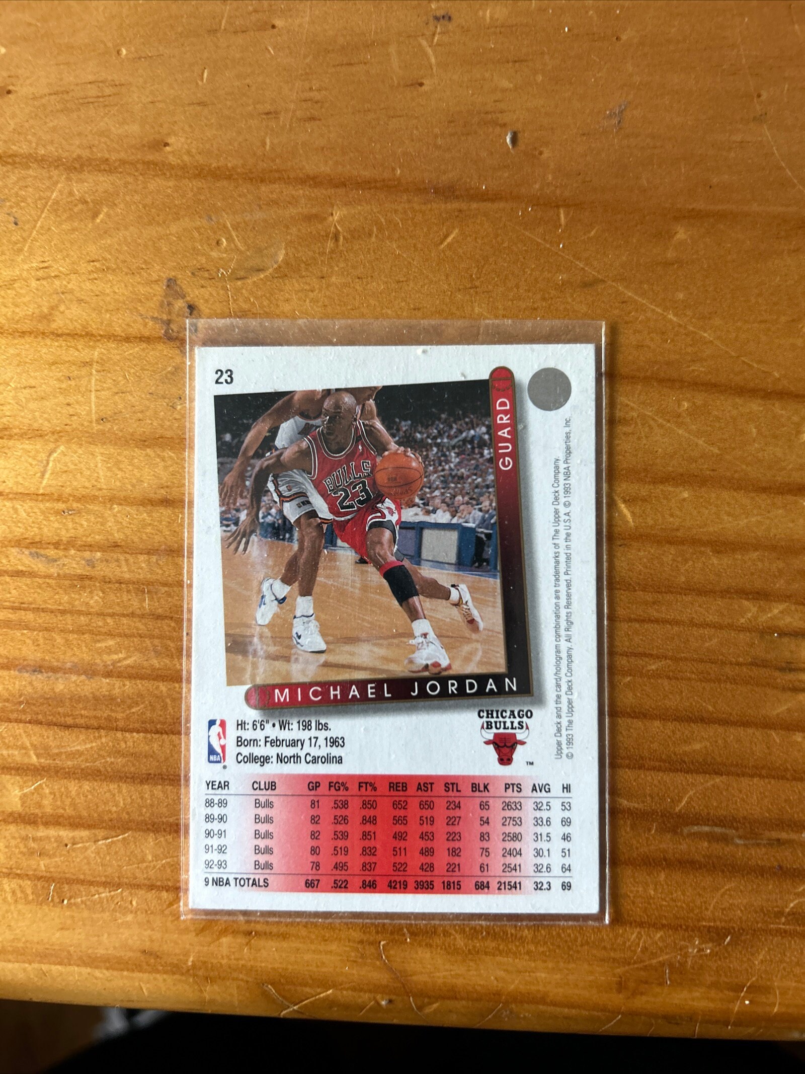michael jordan upper deck basketball card