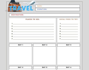 Planificador de viajes digitales