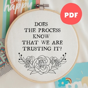 Puede incluir: Un bastidor redondo con tela blanca presenta el texto "DOES THE PROCESS KNOW THAT WE ARE TRUSTING IT?" en negro. Debajo del texto hay un diseño floral. Un círculo rojo con "PDF" está en la esquina superior derecha.