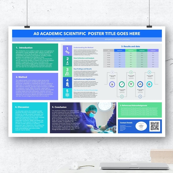 Research Paper Poster Template Etsy