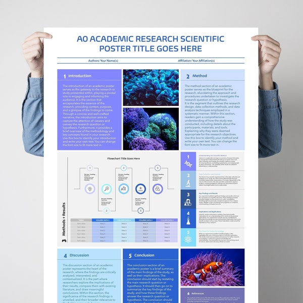 A0 Academic Scientific Poster Template for PowerPoint. Make Your Research Shine!