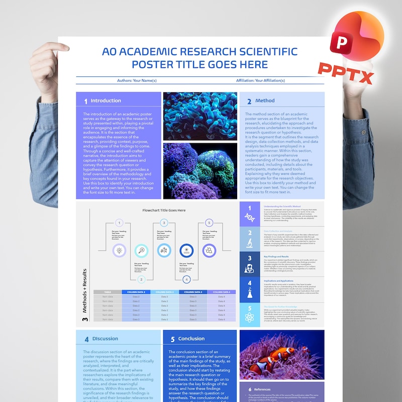 A0 Scientific Poster Template - Etsy