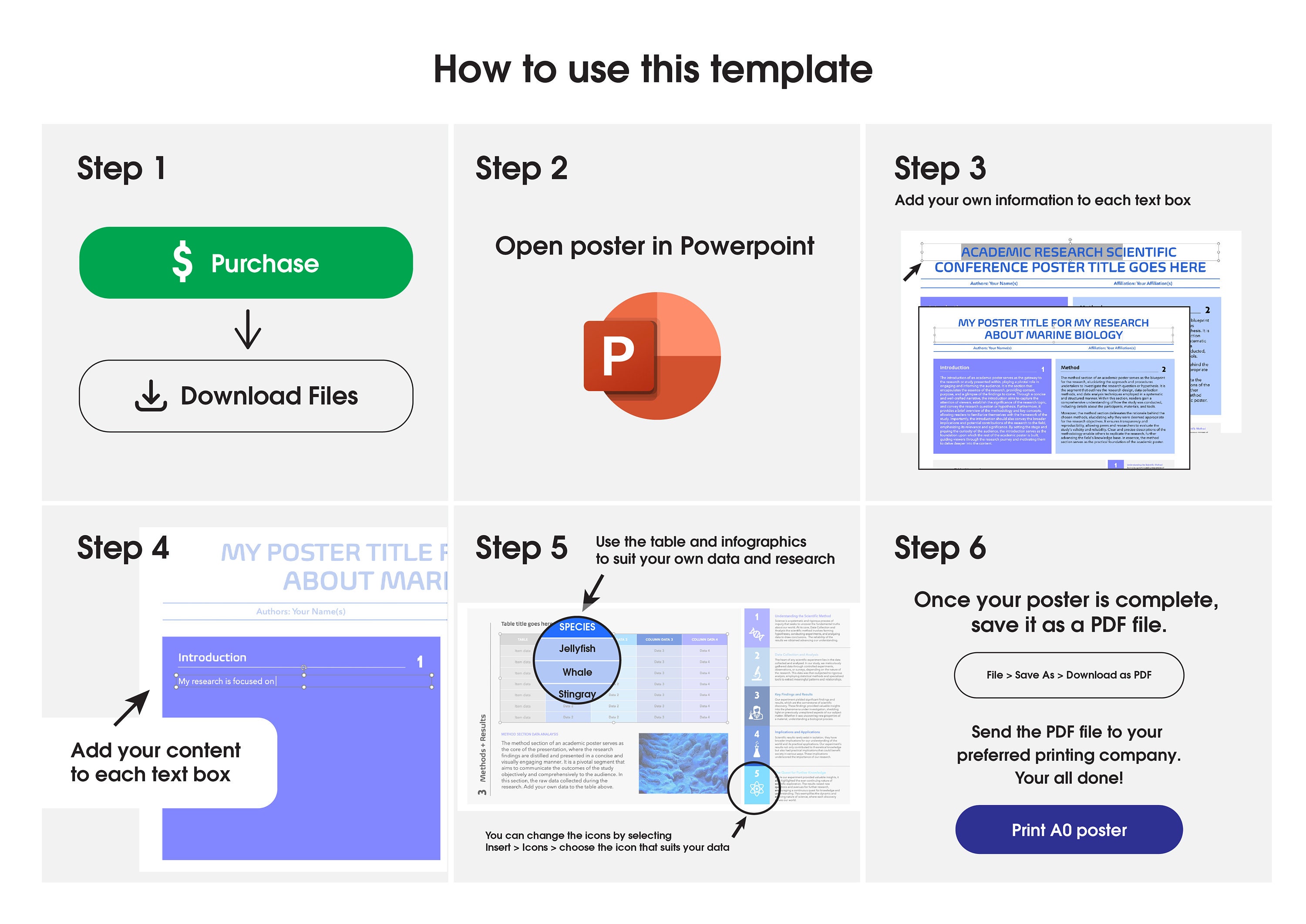 A1 Academic Scientific Poster Template for Powerpoint. Make ...