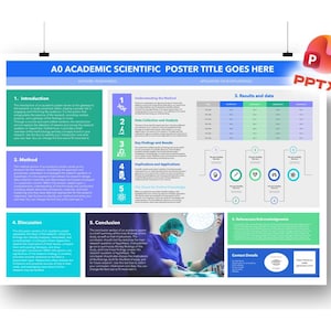 A0 PowerPoint Landscape Academic Scientific Poster Template - Make Your Research Shine!