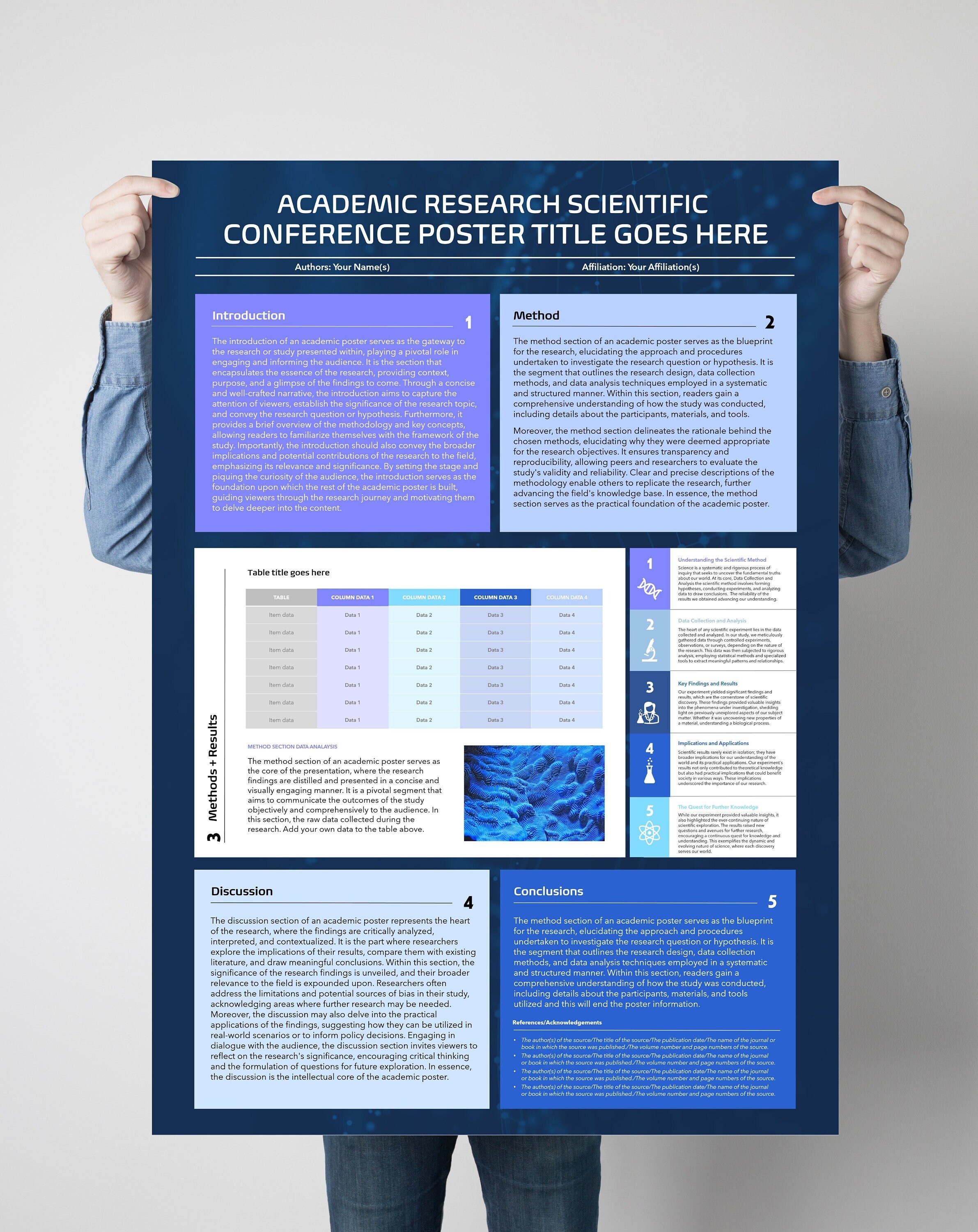 A0 Academic Scientific Poster Template For Powerpoint dark Background 