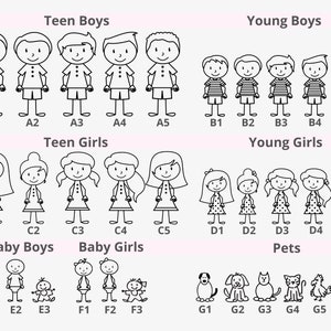 Puede incluir: Ilustraciones en blanco y negro de figuras de palitos de personas en diferentes grupos de edad, etiquetadas como "Teen Boys", "Young Boys", "Teen Girls", "Young Girls", "Baby Boys", "Baby Girls" y "Pets".