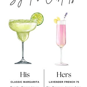 Signature Cocktail 5x7inch Sign Template | Digital File | Canva File
