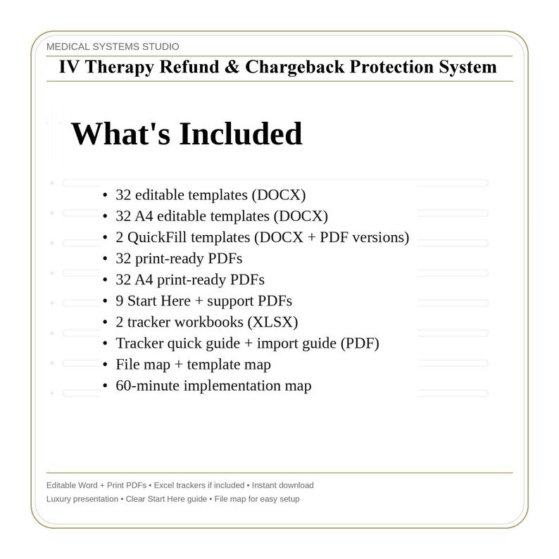 IV Therapy Refund & Chargeback Protection System | Refund Policy ...