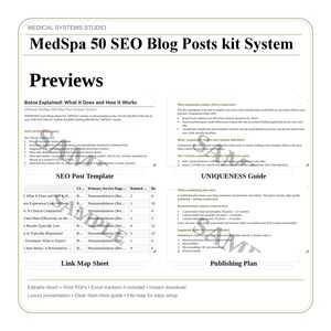 MedSpa SEO Blog Post Kit | 50+ Long Form Templates image 3