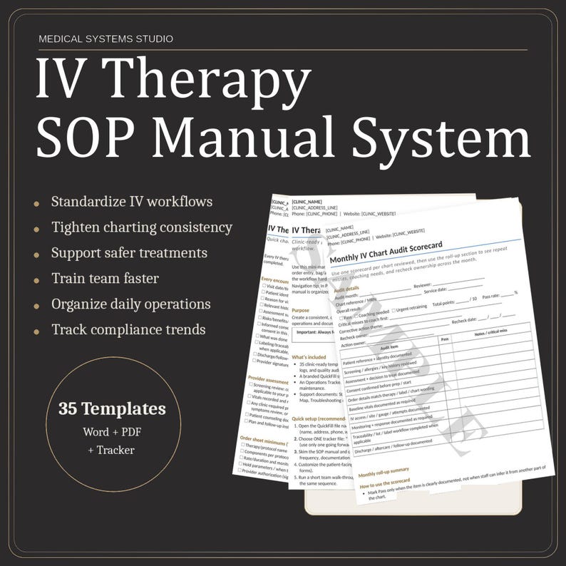 IV Therapy SOP Manual System | IV Drip Clinic Procedures/forms, Opening ...