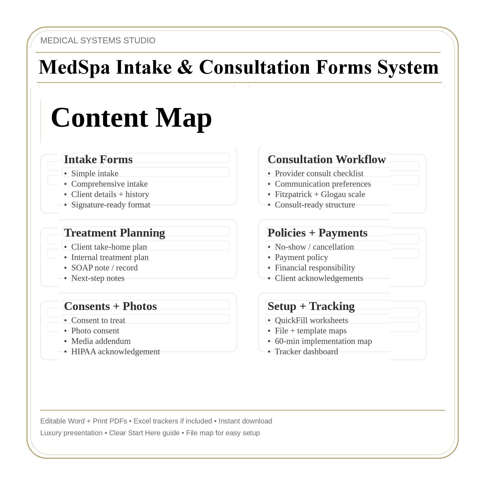 Medspa Client Intake Forms System | Consultation, Treatment Plan, SOAP ...