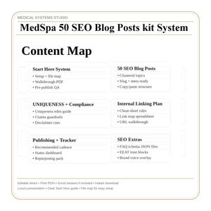 MedSpa SEO Blog Post Kit | 50+ Long Form Templates image 2