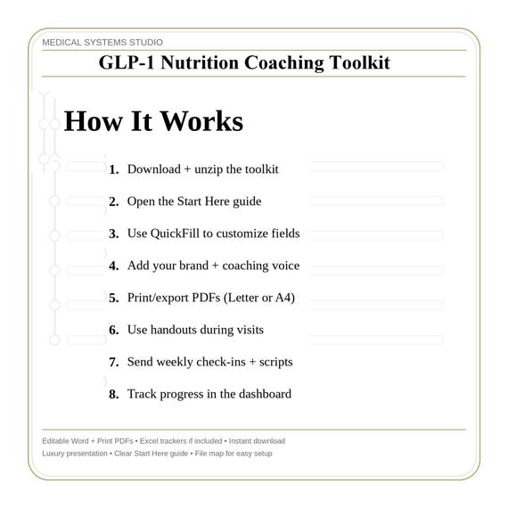 GLP-1 Nutrition Coaching Toolkit | Semaglutide & Tirzepatide Handouts | Protein Targets + Hydration + GI Comfort | Scripts + Tracker GLP-1 Nutrition Coaching Toolkit | Semaglutide & Tirzepatide Handouts | Protein Targets + Hydration + GI Comfort | Scripts + Tracker