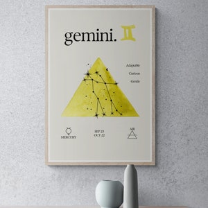 Modern Gemini Affirmation Print - Zodiac Sign Poster - Digital Wall Decor - Astrology Gift