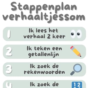 Rekenposters Mint