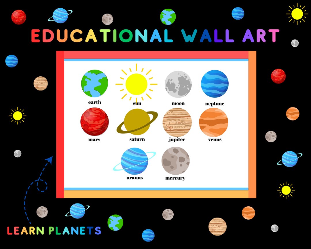 Educational Poster, Learn Classroom Decor,