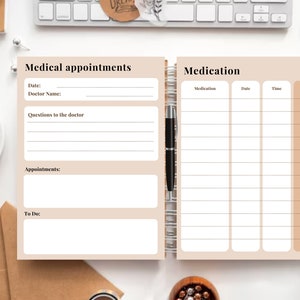 Cartão de consulta médica, formulário de consulta médica, lista de tarefas, planejador para impressão, consulta médica, rastreador de bem-estar.