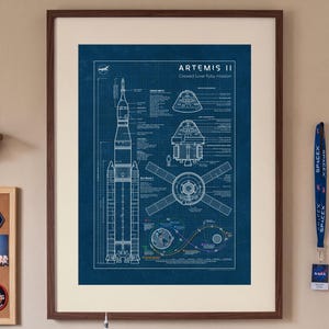 アルテミスII計画の設計図ポスター、オリオン宇宙船、SLSロケット、月フライバイミッション、NASA（デジタルダウンロード）