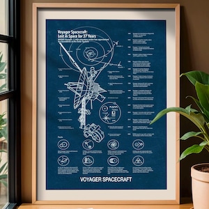 Póster con el plano de la nave espacial Voyager: Decoración con temática espacial de la NASA, arte mural aeroespacial (descarga digital)