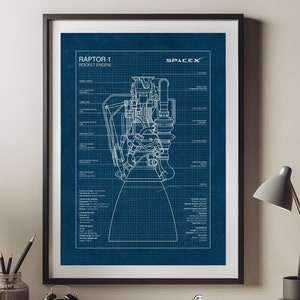 SpaceX Raptor-1 raketmotor, blauwdrukposter, ruimteschip, raket, ruimteraketprint, decor ruimtethema, ruimtevaartcadeau, astronomiecadeau