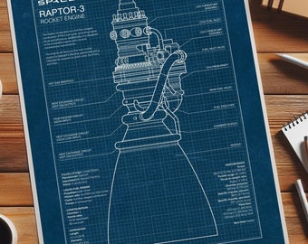 SpaceX Raptor-3 Engine Blueprint Poster, Starship Rocket Print, Aerospace Decor (Digital Download)