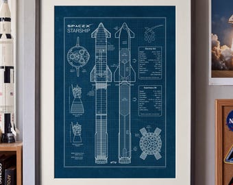May include: A framed blueprint poster featuring the SpaceX Starship rocket with technical diagrams, cross-sections, and detailed specifications in white lines on a dark blue background, displayed in a dark brown frame.