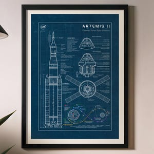 Artemis II-ritningsaffisch, Orion-rymdfarkost, SLS-raket, månförbiflygning, NASA (digital nedladdning)