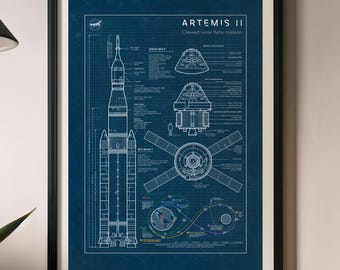 Artemis II Blueprint Poster, Orion Spacecraft, SLS Rocket, Lunar Flyby Mission, NASA (Digital Download)