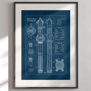 Póster del plano de la nave espacial SpaceX: Arte mural aeroespacial, impresión con temática espacial (descarga digital)