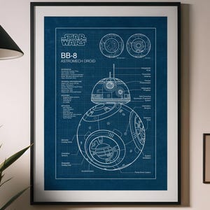 BB-8 Blueprint Poster: Star Wars Wall Art, Sci-Fi Geek Decor (Digital Download)