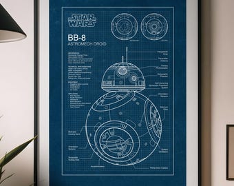 BB-8 Blueprint Poster: Star Wars Wall Art, Sci-fi Geek Decor
