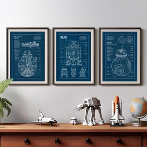 Star Wars Blueprint Poster Set: Millennium Falcon, R2-D2, BB-8, Sci-Fi Wall Decor (Digital Download)