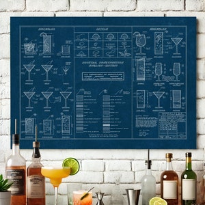 Cocktailrezepte, Cocktail Blaupause, Hausbar Dekor, Cocktailanleitungen, Cocktail DIY Poster, Lieblingscocktails, Wandkunst