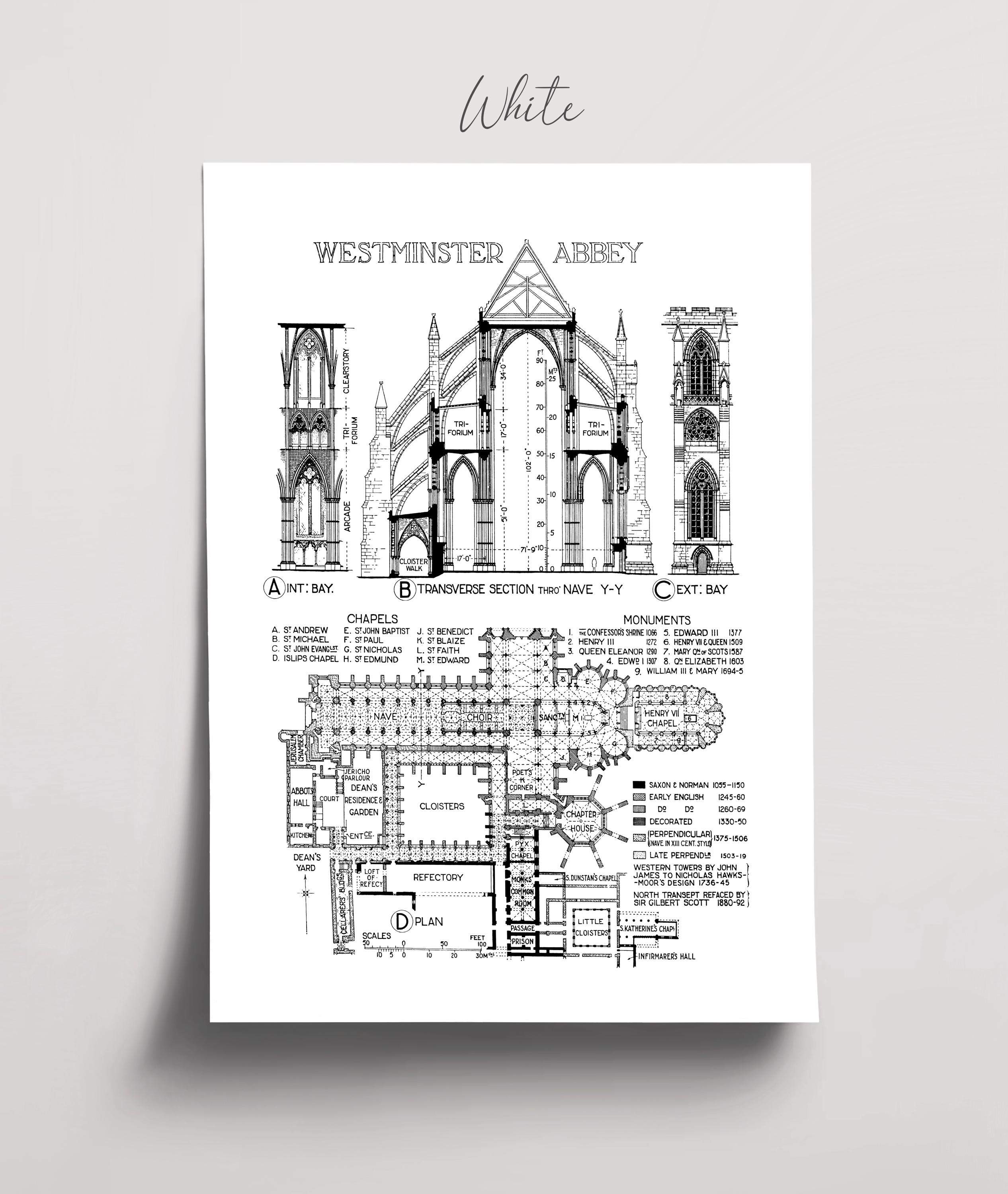 Westminster Abbey Blueprint: Gothic Architecture Art Print