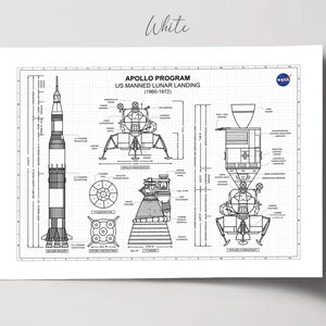 K&ouml;nnte beinhalten: Ein blaupausenartiger Druck des Apollo-Programms US Manned Lunar Landing (1960-1972). Der Druck zeigt detaillierte Diagramme der Saturn V-Rakete, der Mondlandef&auml;hre und anderer Komponenten, mit Ma&szlig;en in Metern und Zentimetern. Das NASA-Logo ist sichtbar.