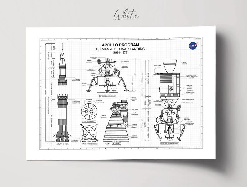K&ouml;nnte beinhalten: Ein blaupausenartiger Druck des Apollo-Programms US Manned Lunar Landing (1960-1972). Der Druck zeigt detaillierte Diagramme der Saturn V-Rakete, der Mondlandef&auml;hre und anderer Komponenten, mit Ma&szlig;en in Metern und Zentimetern. Das NASA-Logo ist sichtbar.
