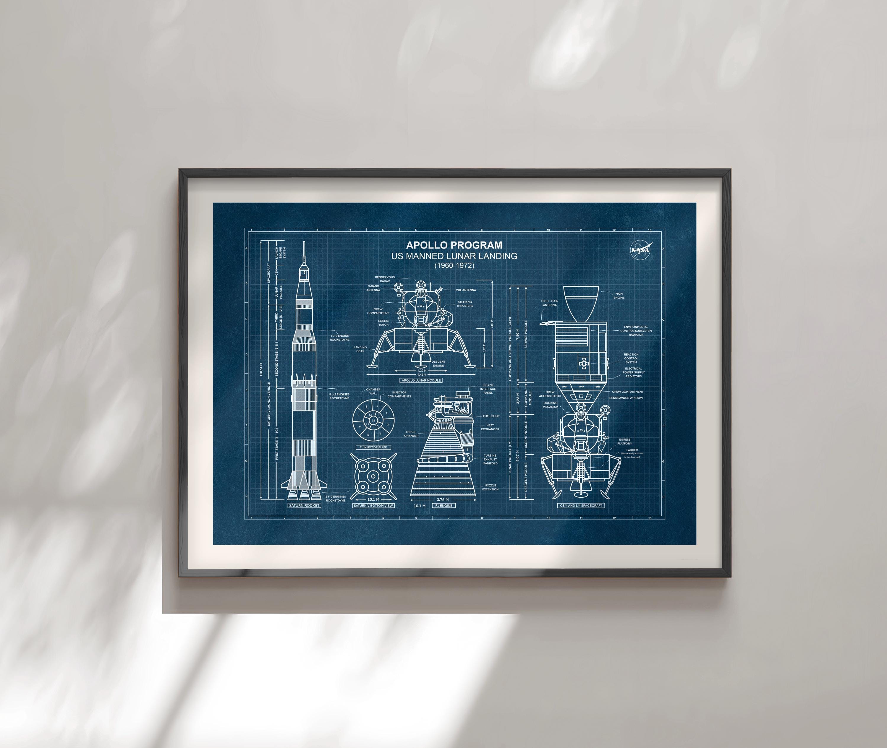 アポロ11号の設計図ポスター：サターンVロケット、NASAの壁画、月着陸